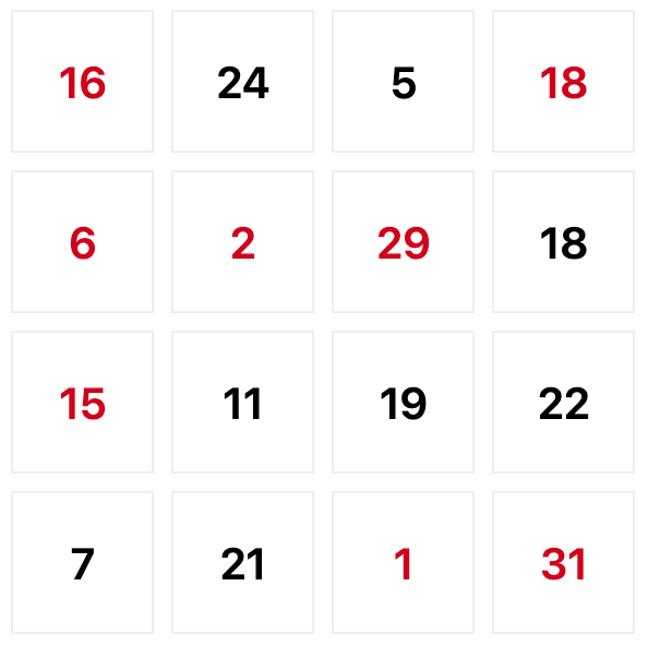 Game mode 1 preview for the Red-Black Table focus training interface